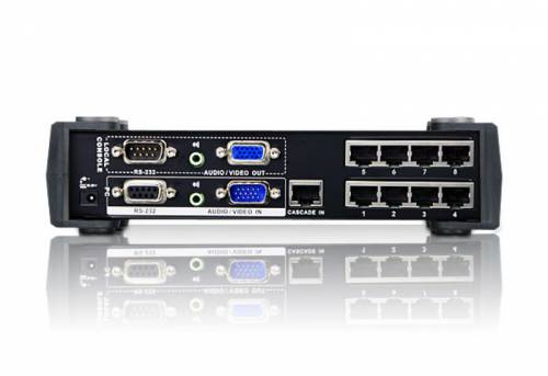 8-Port Cat 5 Audio/ Video Splitter