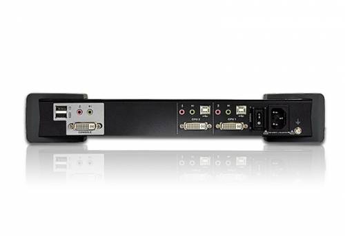 2-Port USB / DVI 