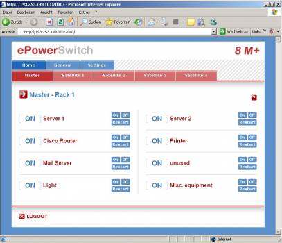 ePowerSwitch 8M+ IP-Master 2x4 Steckdosenleiste