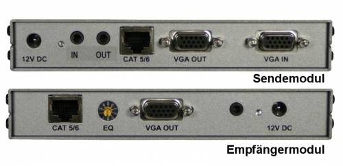 CIM avCat HighResolution VGA/Audio-Extender-Kit �ber CAT5/6