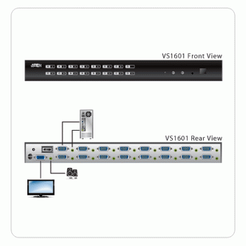 16-fach VGA/Audio-Selektor mit IR-Fernbedienung