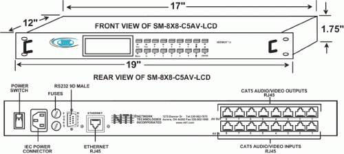 VGA Matrix-Switch 8x8 (Kreuzschiene �ber Cat-Kabel)