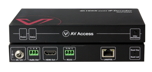 Konfigurationsfreier 4K-AV-über-IP-Encoder (Transmitter) mit Videowand und visueller Steuerung, AV Access 4KIP200E