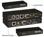 Daxten Voyager100 PC- und KVM-Switch-Absetzung + gratis USB-Konv