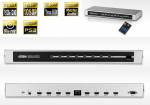 8-Port HDMI Switch mit IR-Fernbedienung