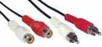 Cinch Verl�ngerung, InLine�, 2x Cinch St/Bu 5m