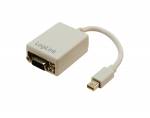 Mini DisplayPort (Stecker) zu VGA (Buchse) Konverter