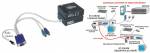 NTi KVM-Switch Konsolen-Extender mit Audio