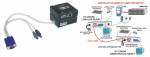 NTi KVM-Switch und Konsolen KVM-Extender
