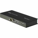 Aten VE500R A/V Receiver Modul