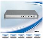Zertifizierter HDMI Splitter - PureX Series - 1x4 - v1.3