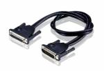 5 m Daisy-Chain Kabel 