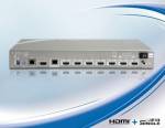 PureX Serie: 2x8 HDMI Splitter v1.3 inkl. Single Cat