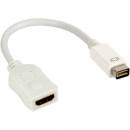 Mini-DVI Adapterkabel, Mini-DVI Stecker auf HDMI Buchse