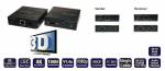 High-Performance HDMI �ber Single-Cat5e/6/7 Kabel 3D
