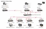 HDMI over IP PoE Transmitter