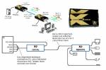 Adder X2-Gold Mini KVM-Extender mit Audio+RS232