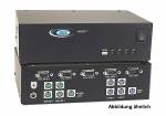 4-fach PS/2 + VGA KVM-Splitter (Vervielfacher)