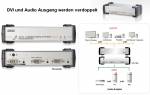 2-fach DVI + Audio Verdoppler