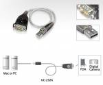 USB auf RS232 Aktivkonverter