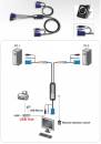 Aten 2-Port Hybrid KVM-Switch PS/2-T, USB-M, VGA