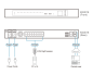 Preview: 16-Port "same time" OmniBus-Gateway with 16 KVM-over-IP-Anschlüsse, Aten KG0016 Preview: 16-Port "same time" OmniBus-Gateway with 16 KVM-over-IP-Anschlüsse, Aten KG0016