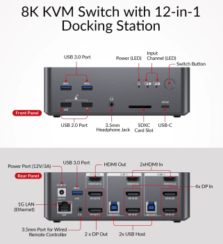 2-Port 8K60Hz 3-Monitor 2xDP + 1xHDMI KVM-Switch with USB 3.0 and LAN, incl. PC-Cable, AV Access iDock-D23i 2-Port 8K60Hz 3-Monitor 2xDP + 1xHDMI KVM-Switch with USB 3.0 and LAN, incl. PC-Cable, AV Access iDock-D23i