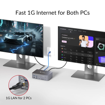 2-Port 8K60Hz 3-Monitor 2xDP + 1xHDMI KVM-Switch with USB 3.0 and LAN, incl. PC-Cable, AV Access iDock-D23i 2-Port 8K60Hz 3-Monitor 2xDP + 1xHDMI KVM-Switch with USB 3.0 and LAN, incl. PC-Cable, AV Access iDock-D23i