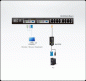 Preview: USB + VGA CPU-Modul für Aten/Altusen KVM-Switches, mit 4,5m Kabel, Aten KA7970