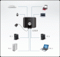 Preview: Aten US424 USB 2.0-Peripheriegeräte-Switch mit 4 Ports