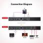 Preview: 4K60Hz, 2K144Hz, 1080p240Hz DisplayPort KVM-Extender-Set, 4x USB 2.0, Zero Latency, up to 100m, AV Access 4KEX100-DP-Pro