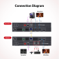 Preview: 4K60Hz HDMI 2.0 und 4x USB2.0 HDBaseT Zero Latency Extender-Set bis 100m, AV Access 4KEX100-KVM-PRO