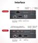 Preview: Zero Latency 1080P-120Hz or 4K2K-30Hz HDMI KVM-Extender-Set with 3x USB 2.0 up to 120m