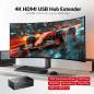 Preview: Zero Latency 1080P-120Hz or 4K2K-30Hz HDMI KVM-Extender-Set with 3x USB 2.0 up to 120m