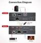 Preview: Zero Latency 1080P-120Hz or 4K2K-30Hz HDMI KVM-Extender-Set with 3x USB 2.0 up to 120m