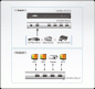 Preview: ATEN VS184A 4-Port HDMI Splitter up to 4Kx2K