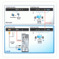 Preview: Aten CE750A USB "only"-Keyboard/Mouse, VGA, Audio, RS232 Extender