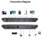 Preview: 1x Notebook USB-C and 3x PC 4K60Hz HDMI KVM-Switch with USB 3.0 and Hotkey-Switching, AV Access 4KSW41C-KVM