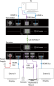 Preview: Dual-Monitor HDMI mit 4x USB 2.0 über nur 1 Kabel KVM-Extender-Set mit 2x Zero-Latency 1080p, AV Access HDEX60-DM