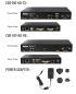 Preview: Raritan Cat5 Reach DVI Extender Set C5R-DVI-HD