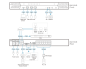 Preview: 3-User 16-Port Dual-IP KVM-Switch mit 2x IP und 1x lokaler User bis 1920x1200, Aten KN2116VB