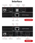 Preview: Dual-Monitor HDMI mit 4x USB 2.0 über nur 1 Kabel KVM-Extender-Set mit 2x Zero-Latency 1080p, AV Access HDEX60-DM