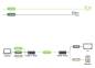 Preview: HDMI oder USB-C (DP Alt) Auto-Switch-Input 4K60Hz Extender mit 100W PD & PoC, SC&T HUE01-4K6G