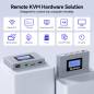 Preview: IP-Remote LAN/WiFi KVM-Extender 4K RJ45-LAN, HDMI+USB, KCEVE ANGEET KC-E3Pro-HL