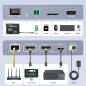 Preview: IP-Remote LAN/WiFi KVM-Extender 4K RJ45-LAN, HDMI+USB, KCEVE ANGEET KC-E3Pro-HL