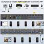 Preview: 10-Port HDMI+USB3.0 Desktop KVM-Switch 4K60Hz mit EDID-Simulation inkl. Kabelfernbedienung, KCEVE KC-KVM1001A