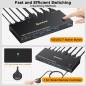 Preview: Notebook with USB-C and PC with DPP+HDMI+USB3.0 Dual-Monitor KVM-Switch with Cable Remote Control, KCEVE KC-KVM202CDH