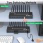 Preview: 4-Port 4K60Hz HDMI USB3.0 KVM-Switch with wired remote Controller, KCEVE KC-KVM401A