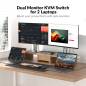 Preview: 2-Notebook USB-C Docking-KVM-Switch for Dual-Monitor 2x 4K60Hz and with 100W PD Charging function