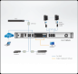 Preview: Aten KL1108VN 8-Port Cat 5 Dual Rail 19" LCD KVM over IP Switch 1 local / 1 remote user access